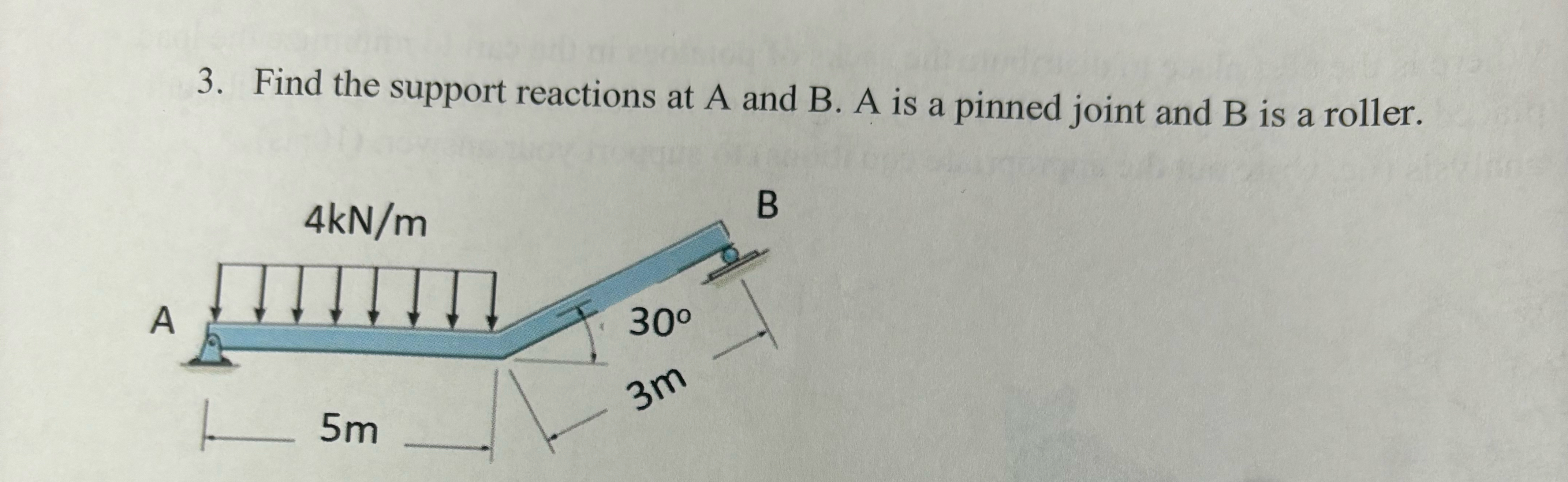 Find the support reactions at A and B . A is a
