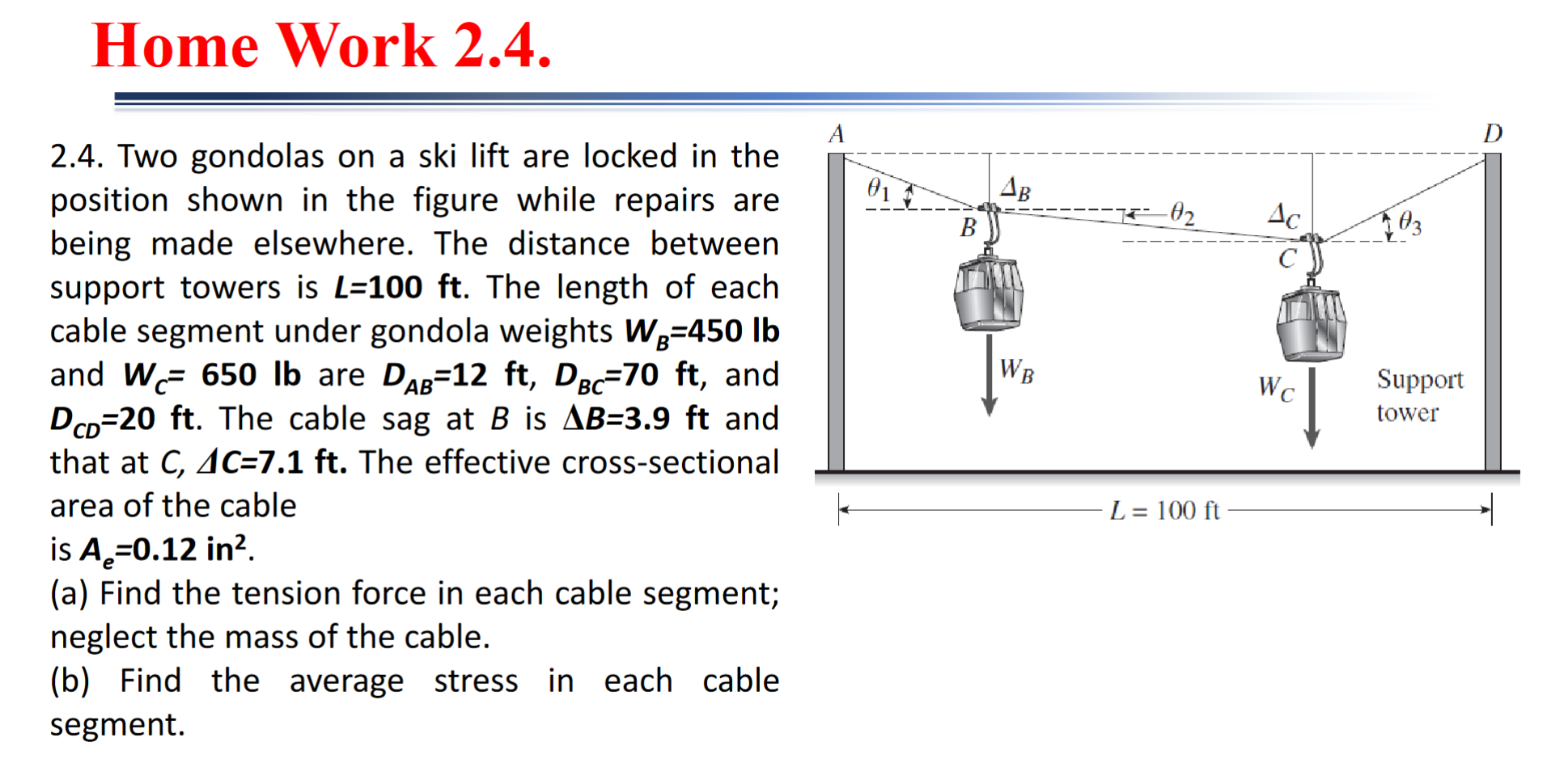 Home Work 2 . 4 . 2 . 4 . Two gondolas on a ski