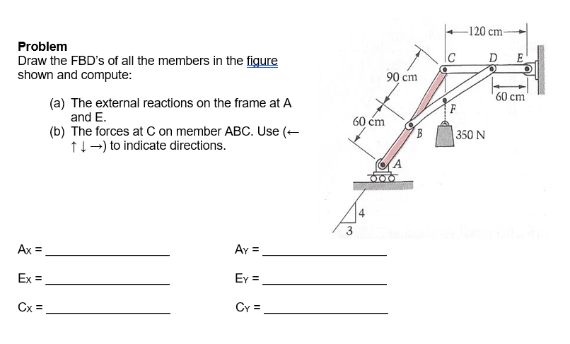 Problem Draw the FBD ' s of all the members in