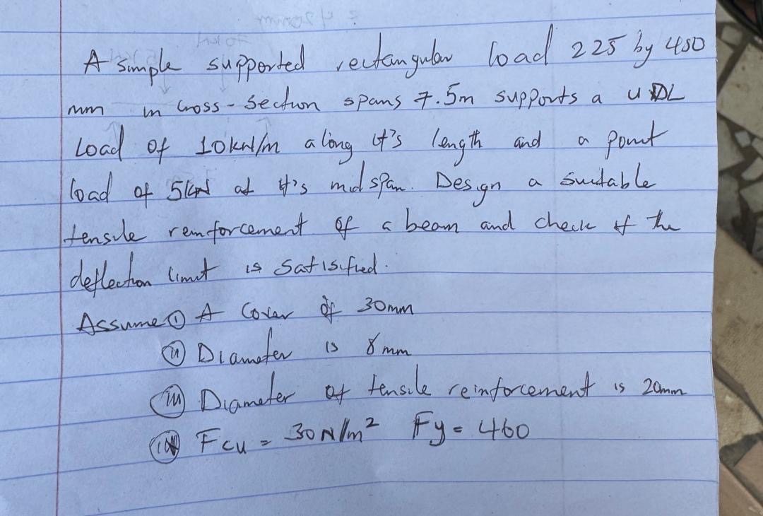 A simple supported rectangular load 2 2 5 by 4 5