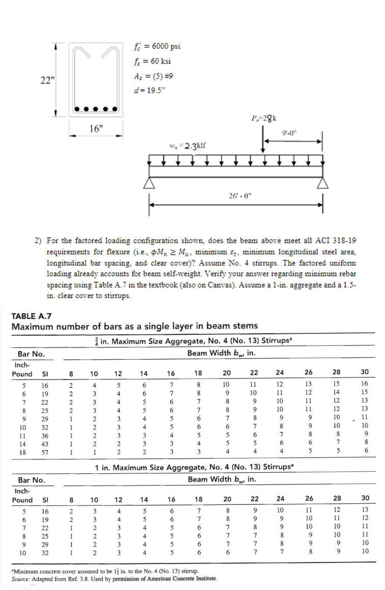 f c ' = 6 0 0 0 f s = 6 0 ksi A s = ( 5 ) = 9 d =