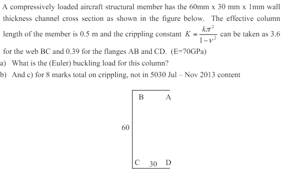 A compressively loaded aircraft structural member
