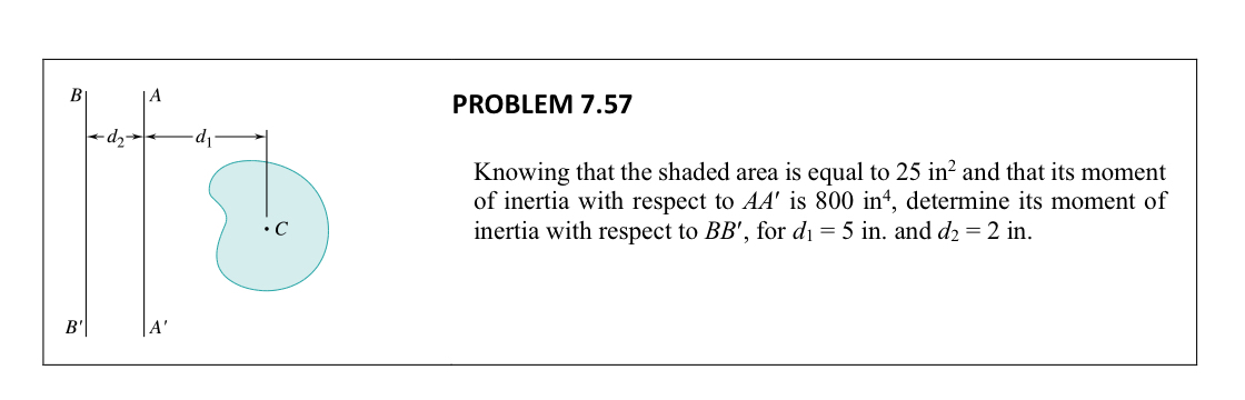 PROBLEM 7 . 5 7 Knowing that the shaded area is