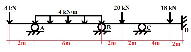 Compute moment ( kN - m ) at support D .