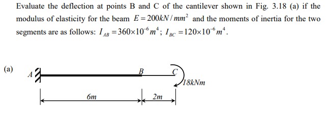 Evaluate the deflection at points B and C of the