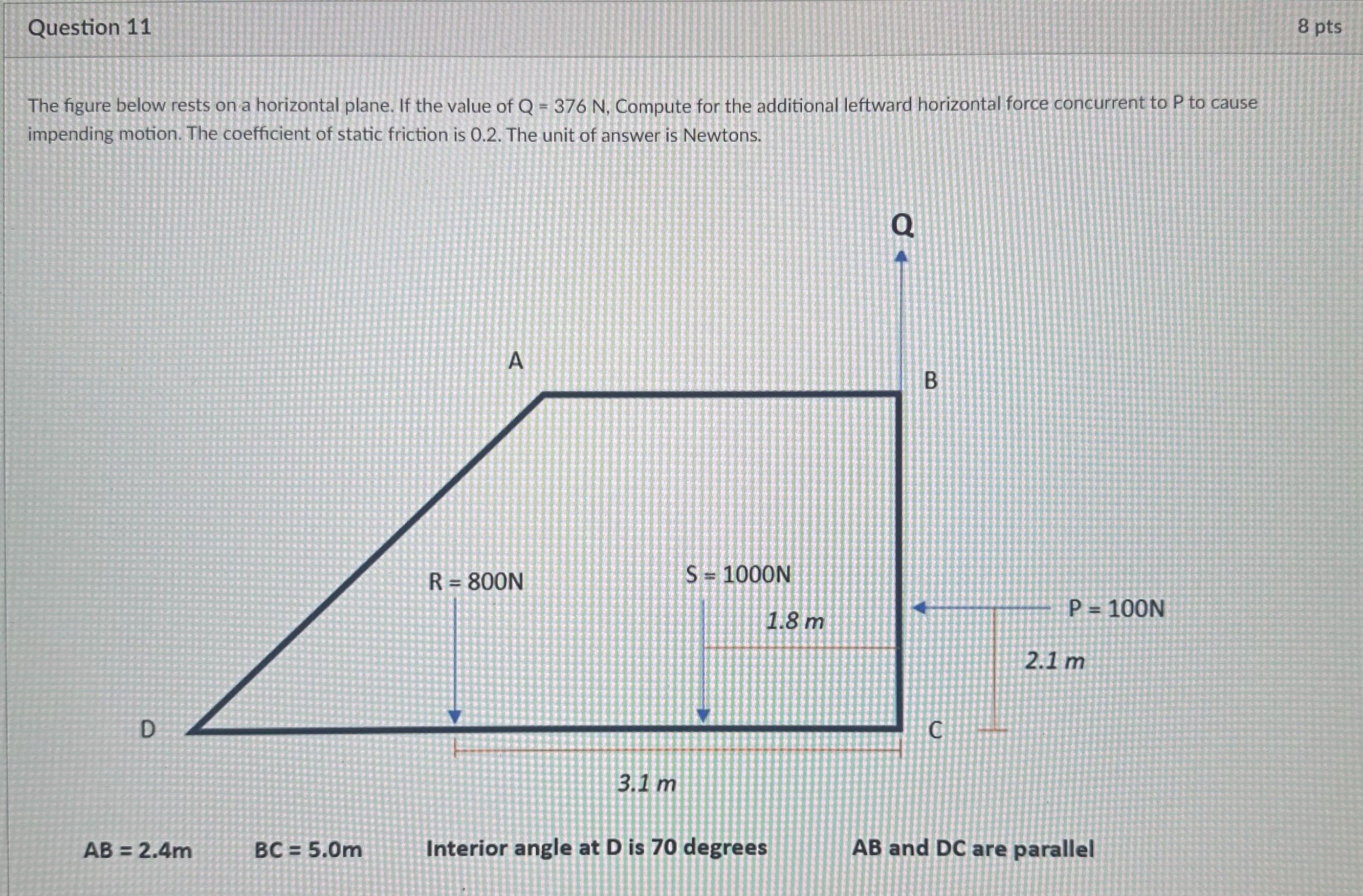 Question 1 1 The figure below rests on a