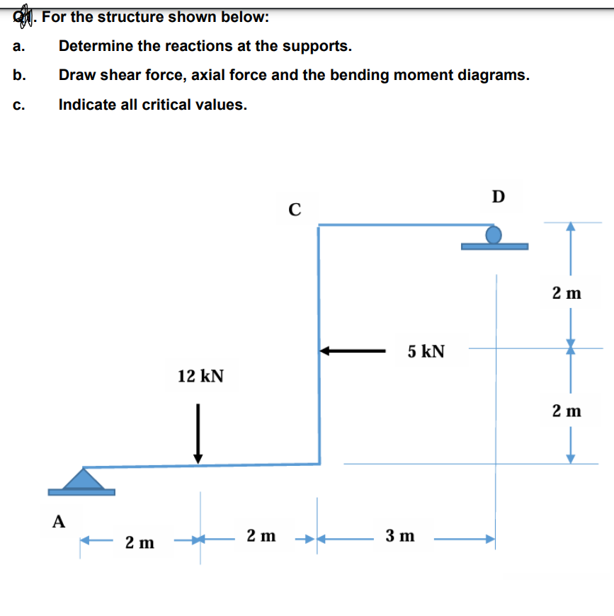 Q For the structure shown below: a . Determine