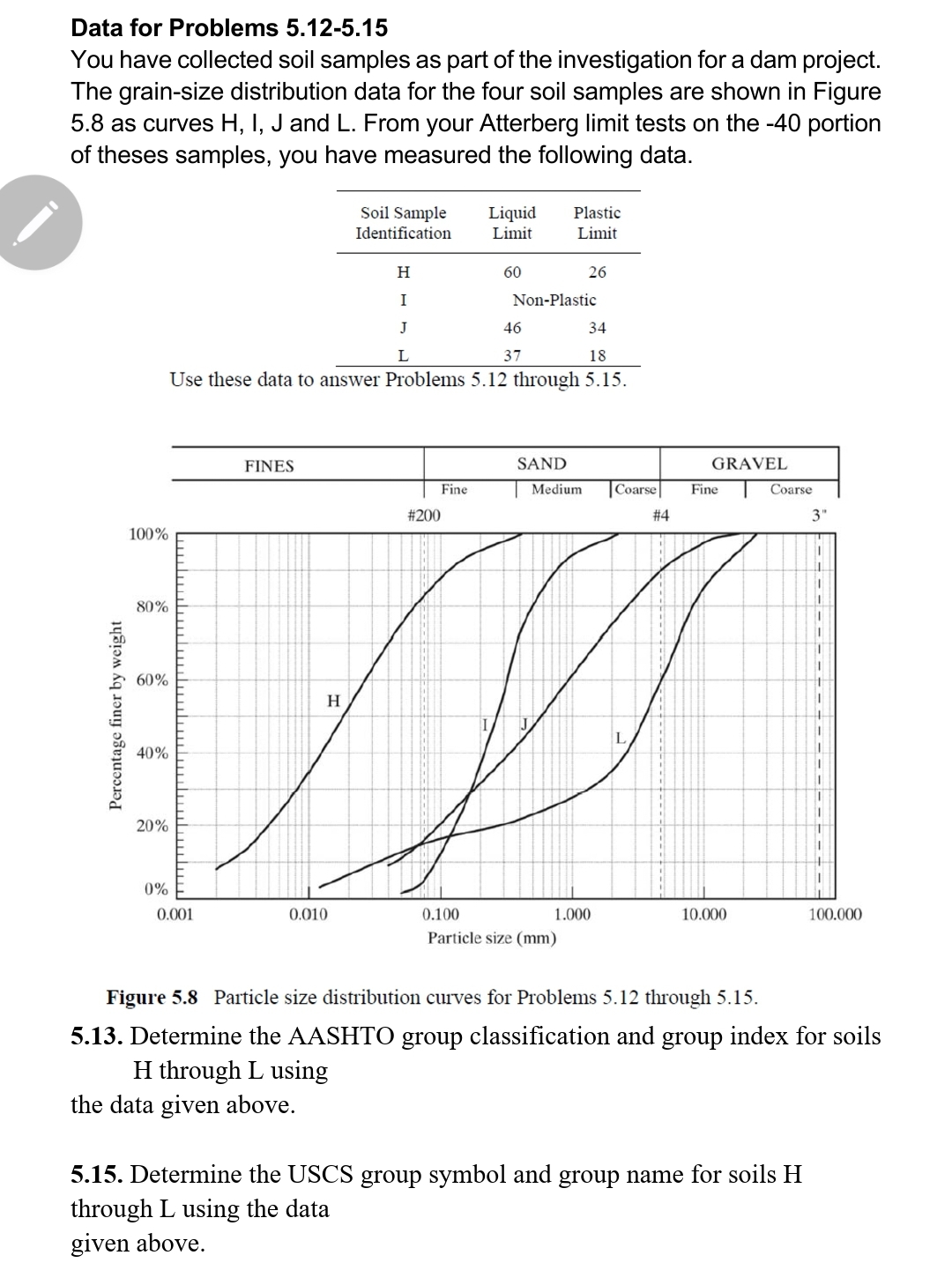 Data for Problems 5 . 1 2 - 5 . 1 5 You have