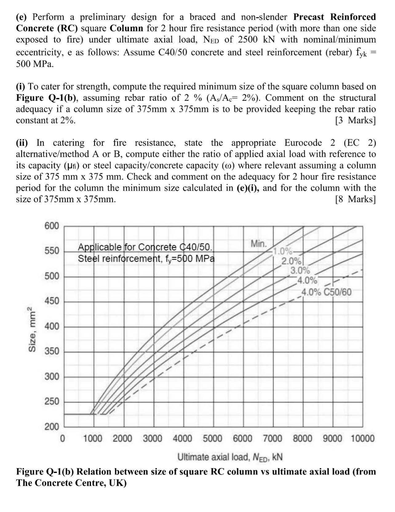 ( e ) Perform a preliminary design for a braced
