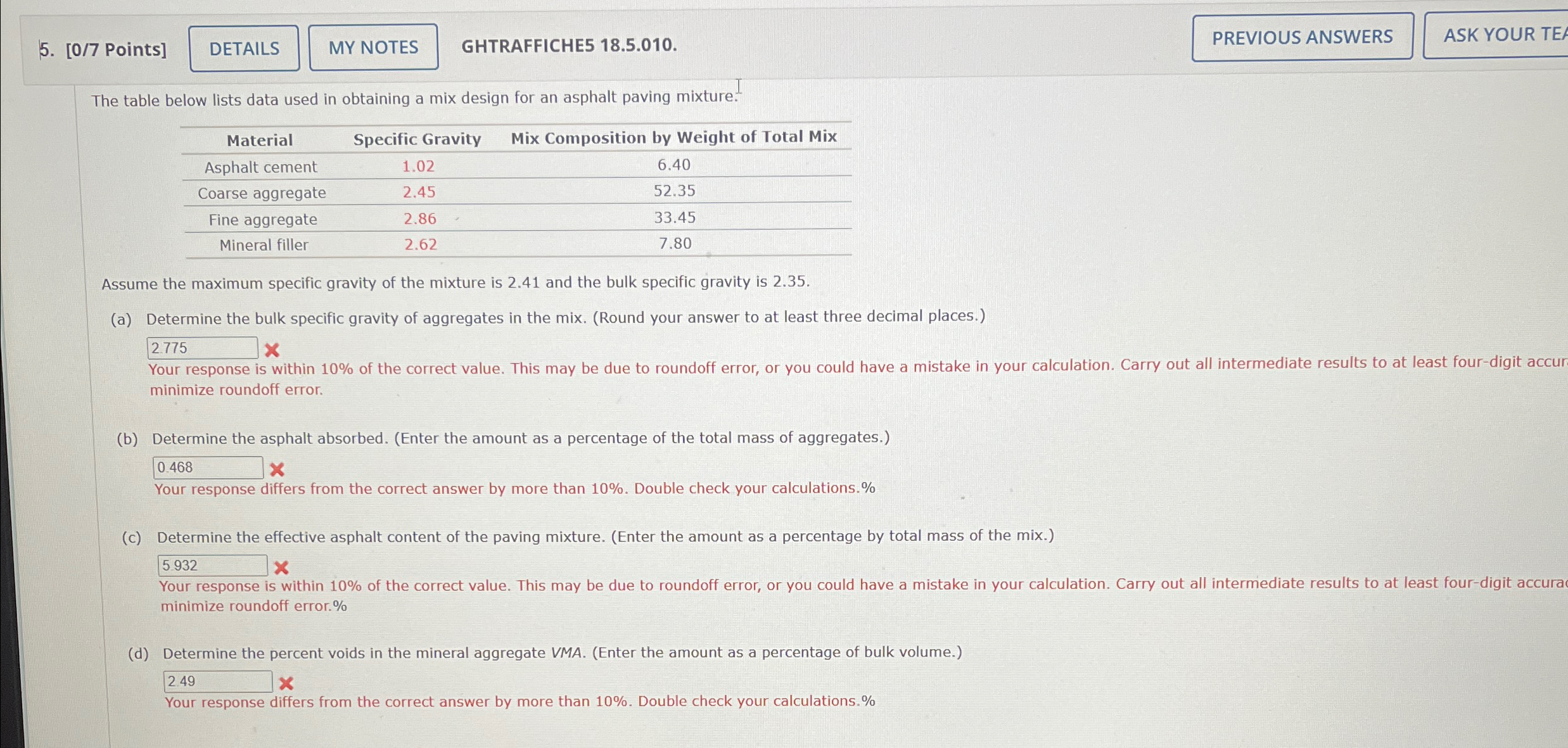 Points ] GHTRAFFICHE 5 1 8 . 5 . 0 1 0 . The