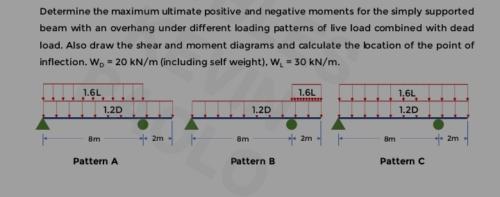 in rienfoeinforced concrete Determine the maximum