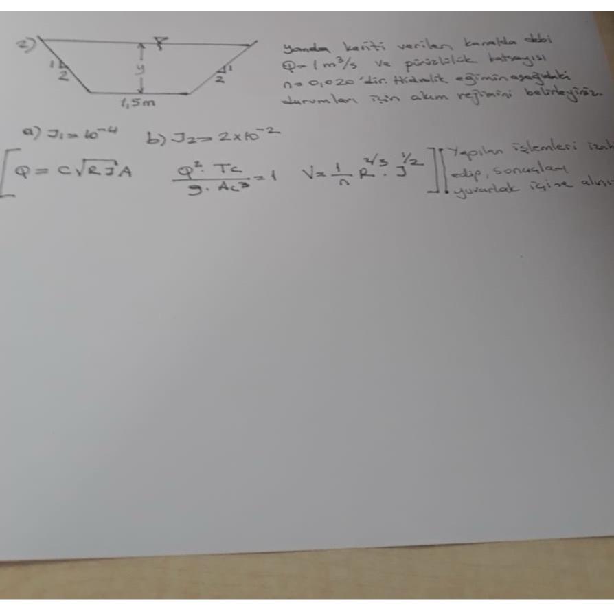 In the channel whose cross - section is given on