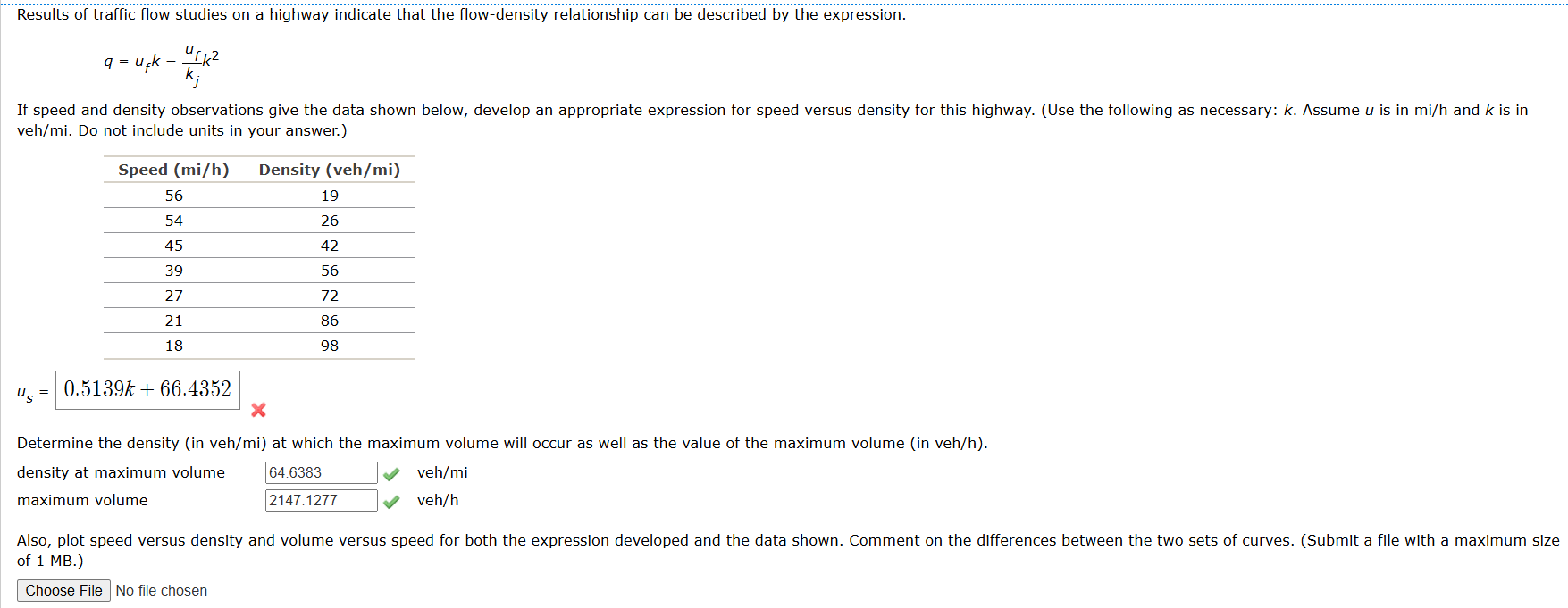 I just need help finding U _ s and plotting speed