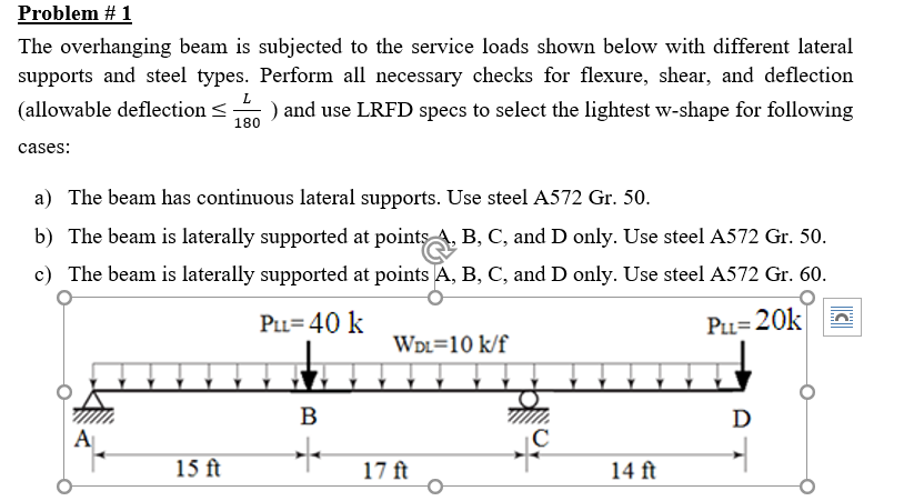 i need a full solution and calculations The