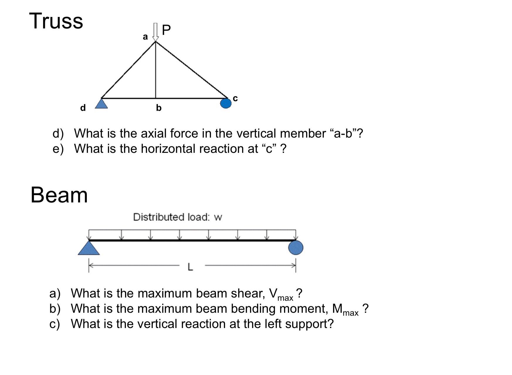Truss d ) What is the axial force in the vertical