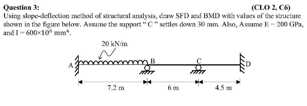 Question 3 : Using slope - deflection method of