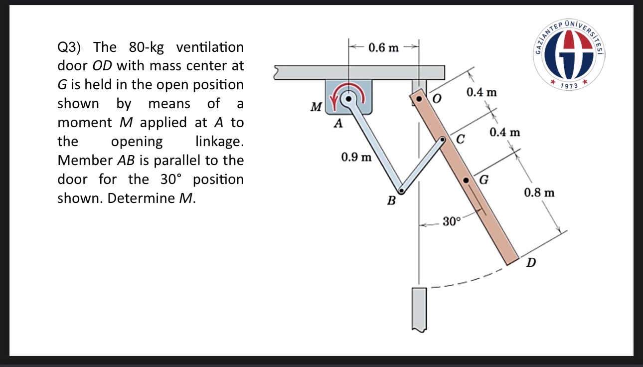 Q 3 ) The 8 0 - k g ventilation door O D with
