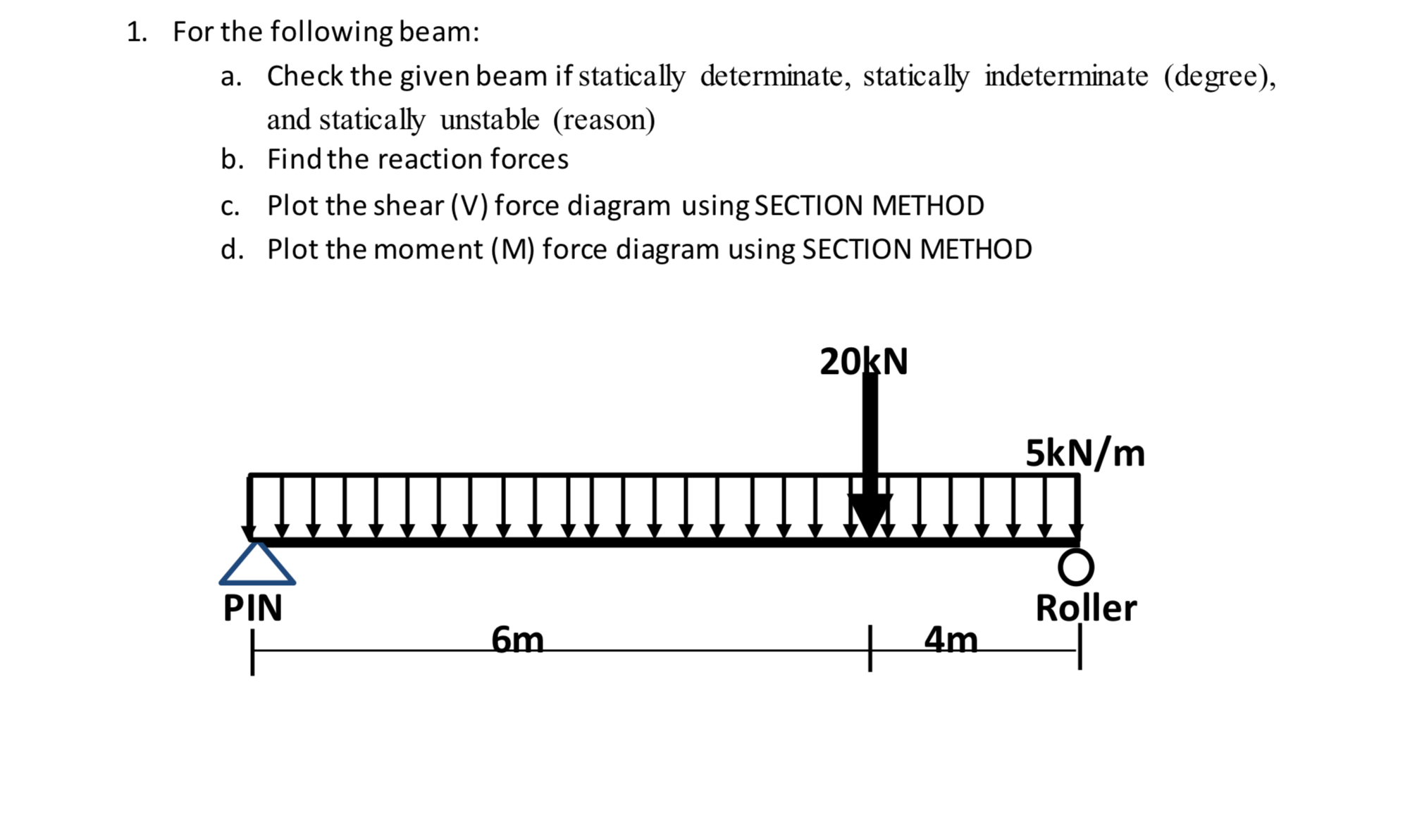 Steps for For the following beam: a . Check the