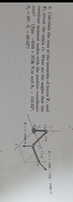 Calculate the sum of the moments of forces F 1