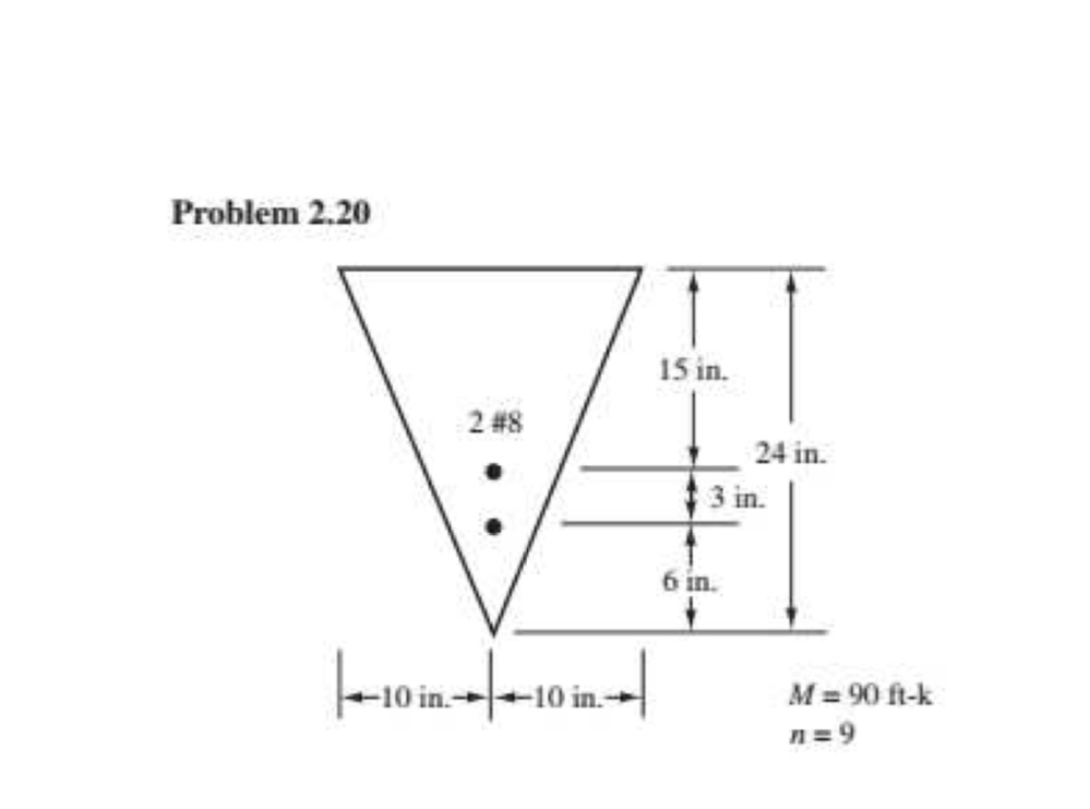 Problem 2 . 2 0