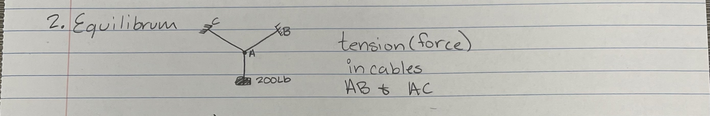 Equilibrum tension ( force ) in Cables A B And A C