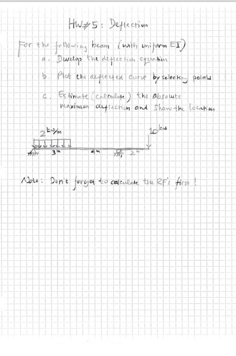 HW 5 : Deflection For the following beam ( with