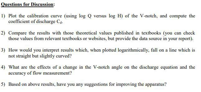 Questions for Discussion: Plot the calibration