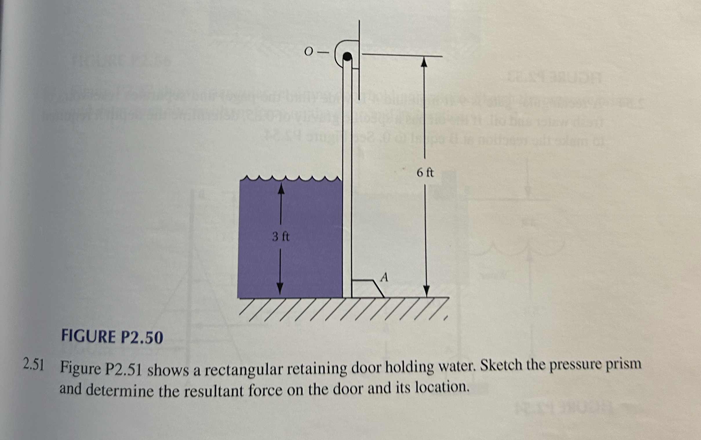 FIGURE P 2 . 5 0 2 . 5 1 Figure P 2 . 5 1 shows a