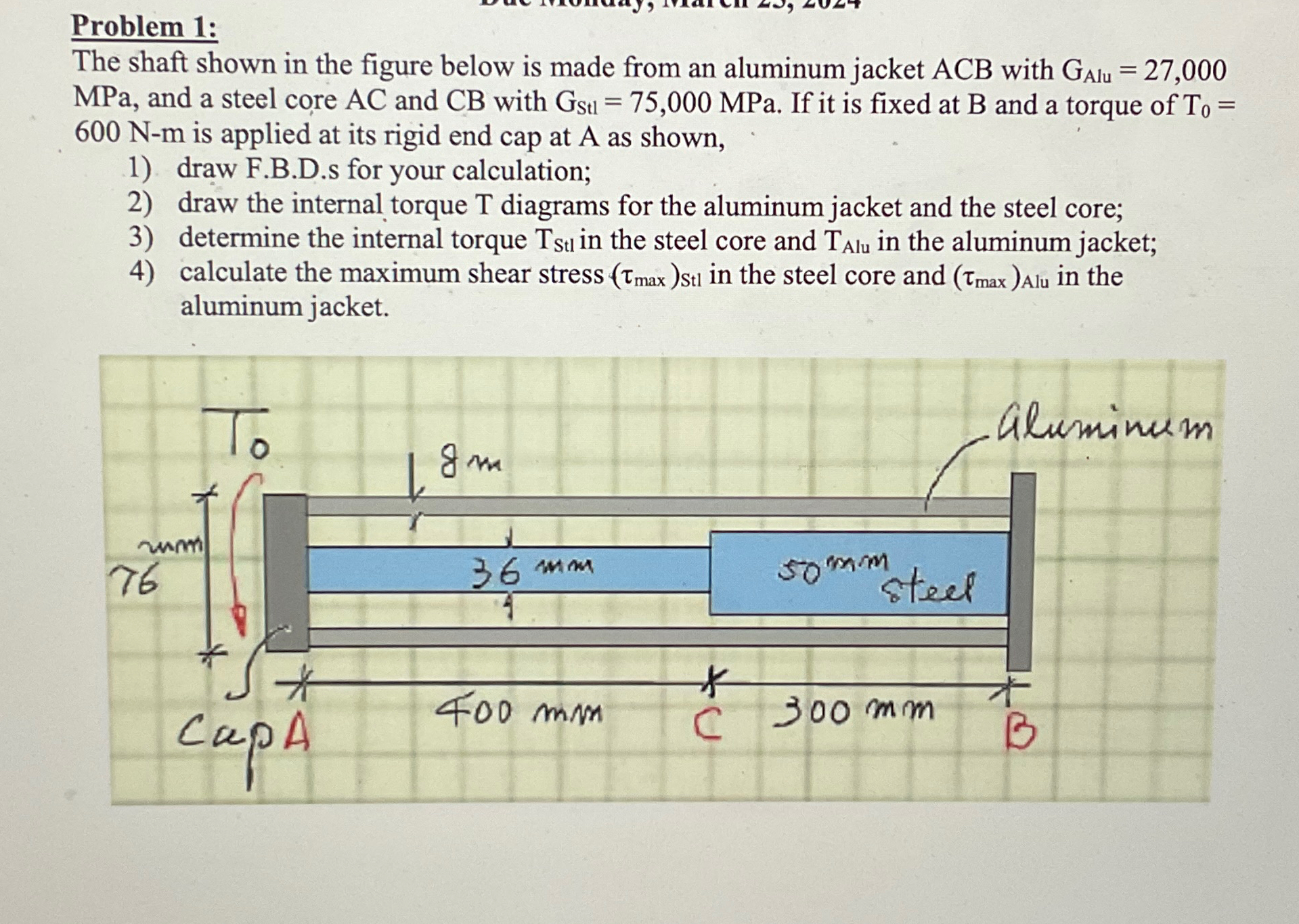 Problem 1 : The shaft shown in the figure below