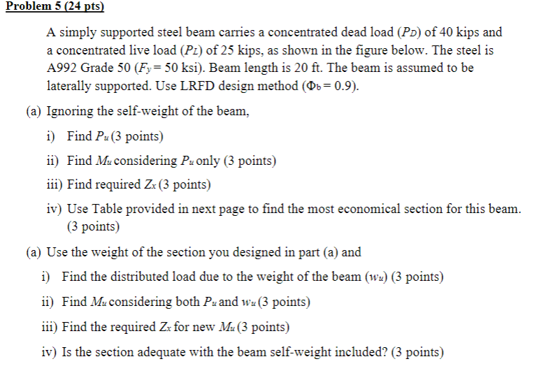 Problem 5 ( 2 4 pts ) A simply supported steel