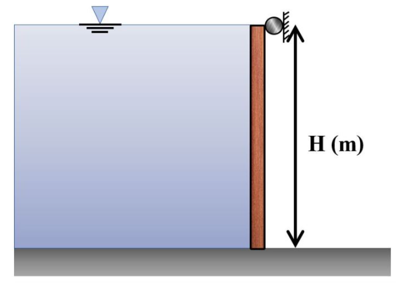 The 1 4 . 9 m high wall shown retains water at