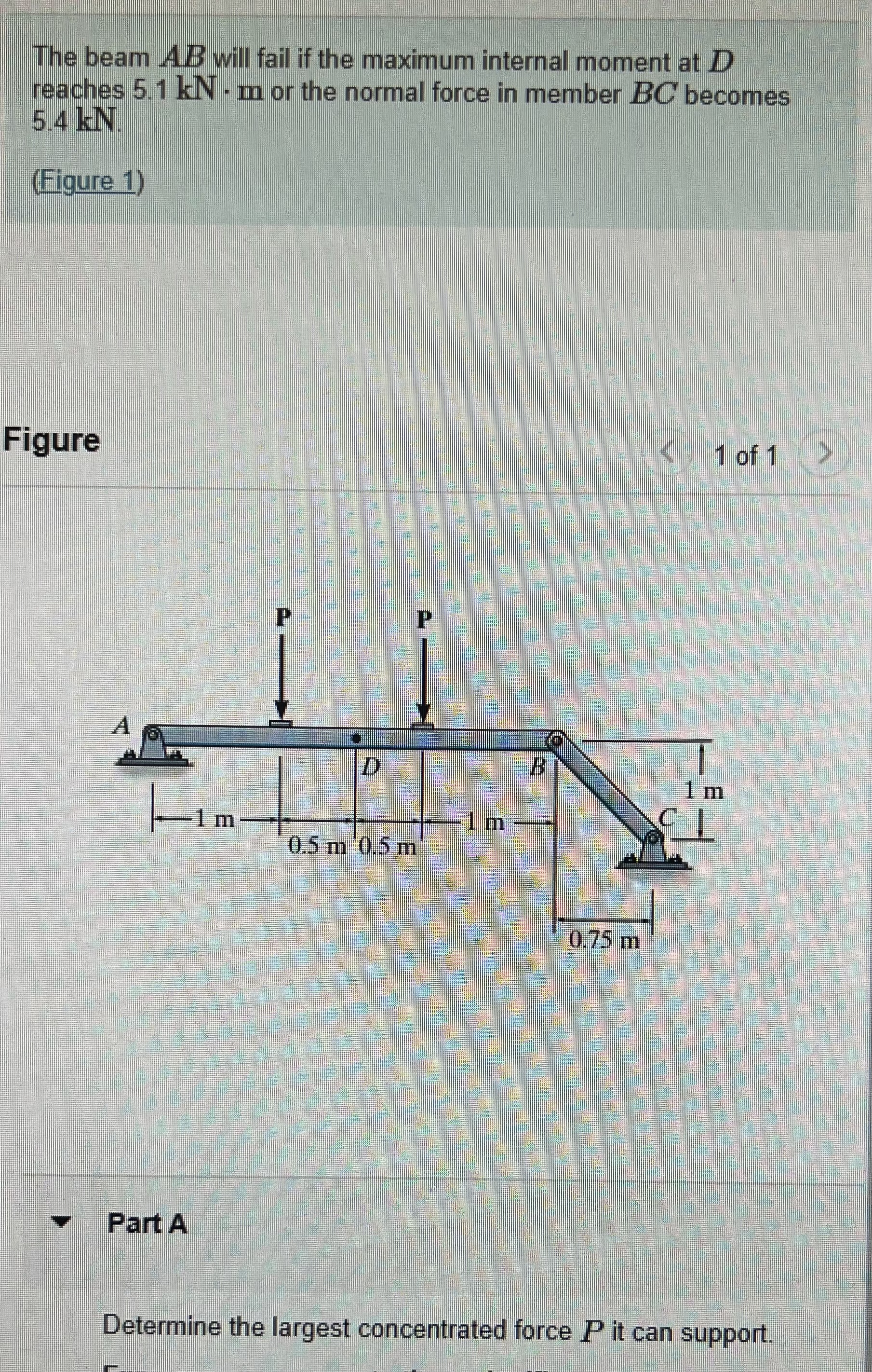 The beam A B will fail if the maximum internal