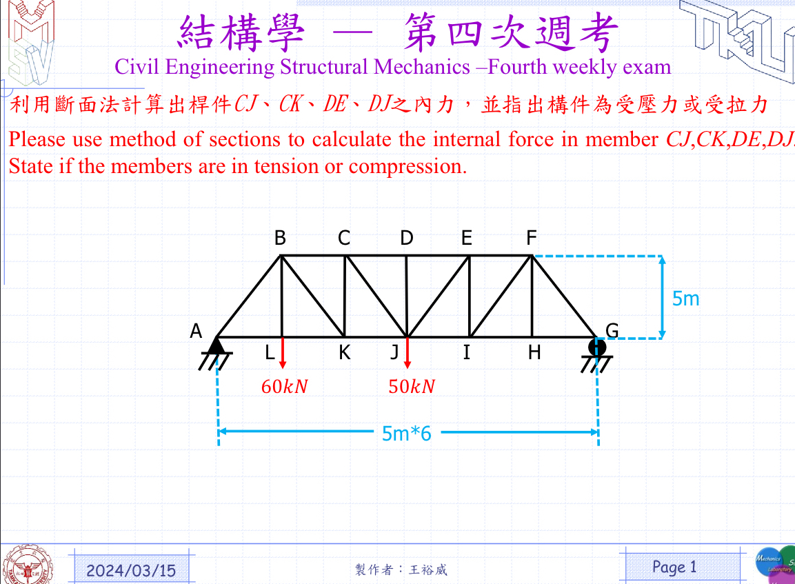 Civil Engineering Structural Mechanics - Fourth