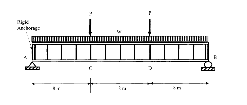 calculate shear buckling resistance plate girder