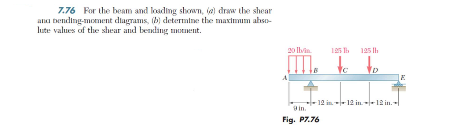 7 . 3 5 7 . 3 6 For the beam and loading shown, (