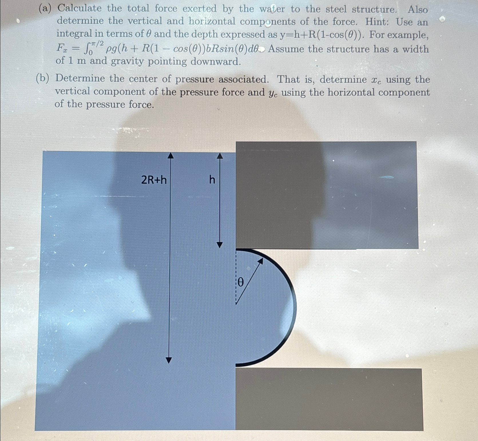 An old hydroelectrical power plant requires a new