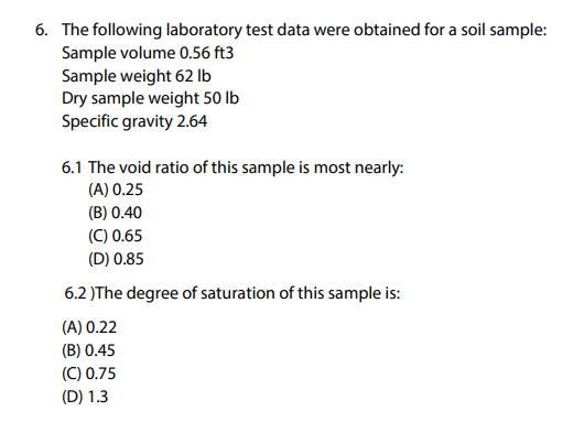 The following laboratory test data were obtained