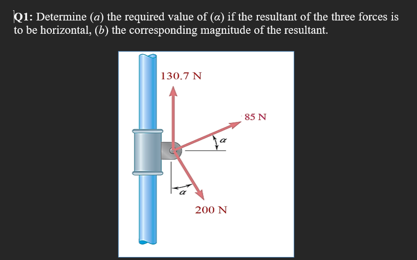 Q 1 : Determine ( a ) the required value of ( )