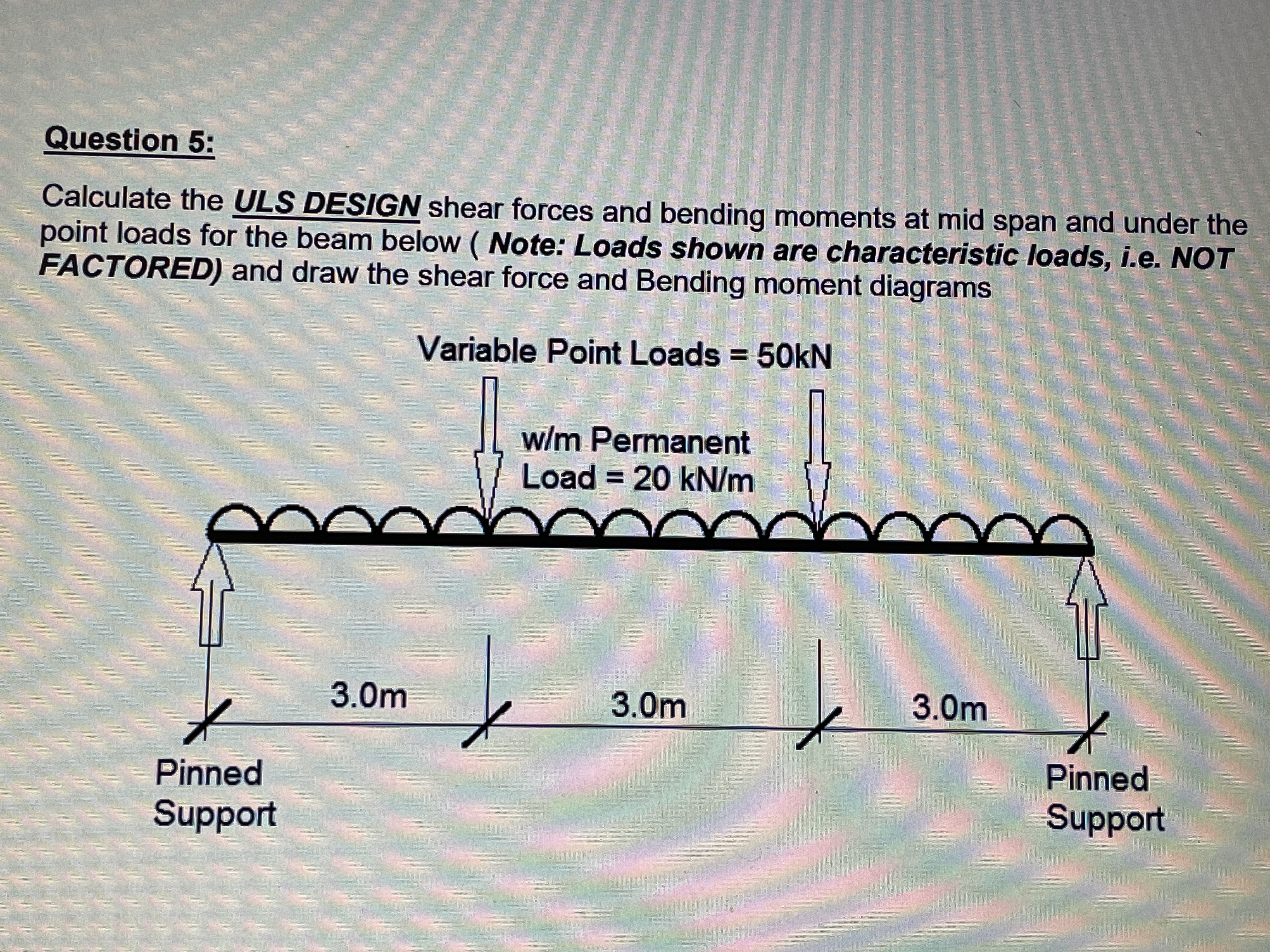 calculate the ULS design shewr forces wnd beneing