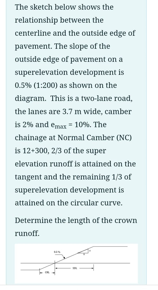 The sketch below shows the relationship between