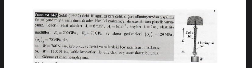 Problem 1 4 - 7 . Sekil ( 1 4 - P 7 ) deki W a l