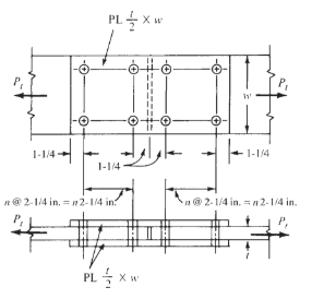 Two plates are spliced together with 3 / 4 - in .