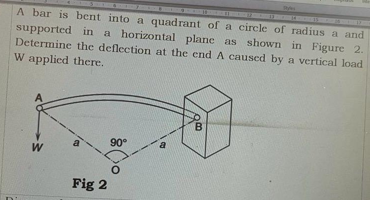 A bar is bent into a quadrant of a circle of