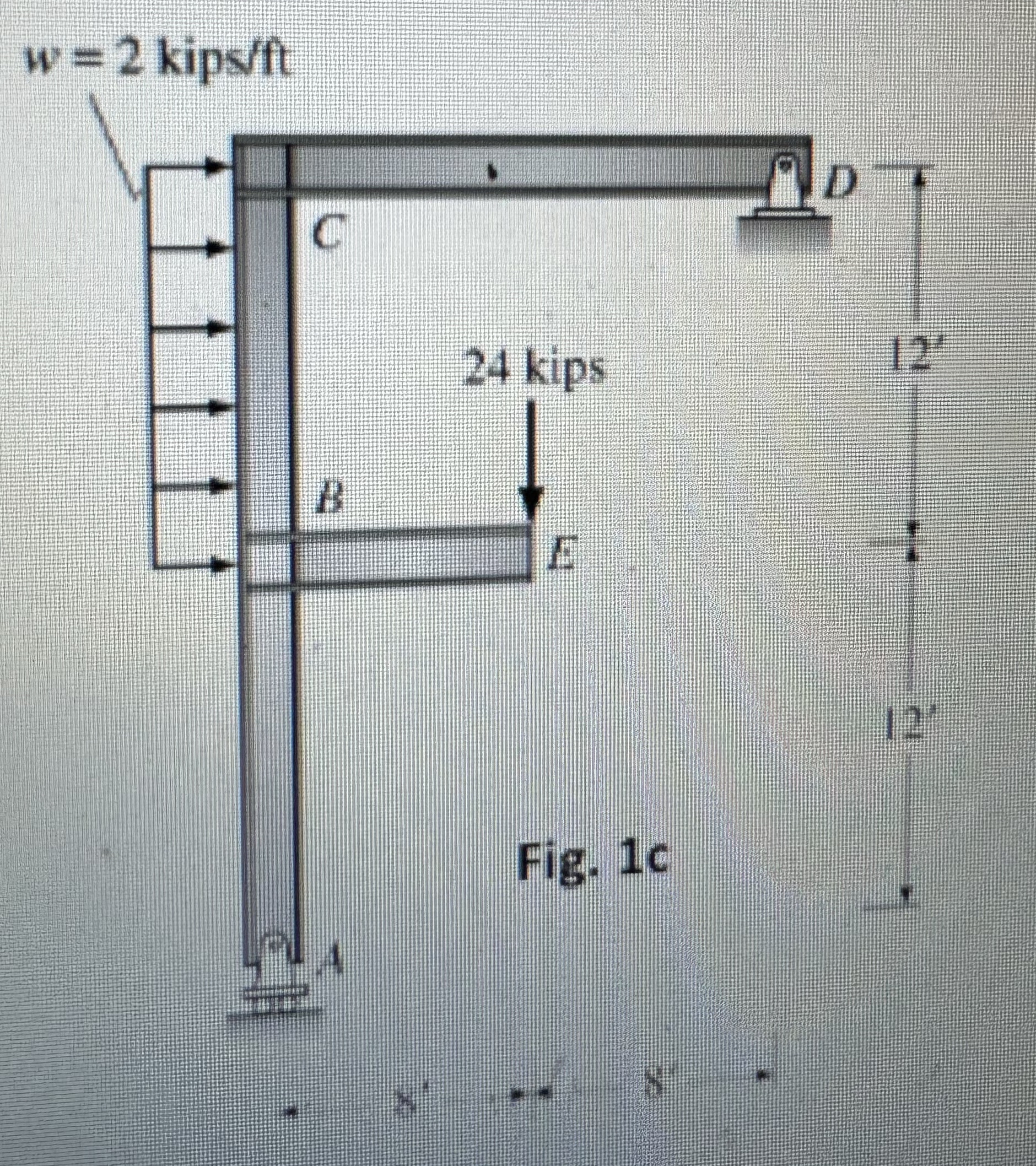 Draw the shear force and moment diagrams for the