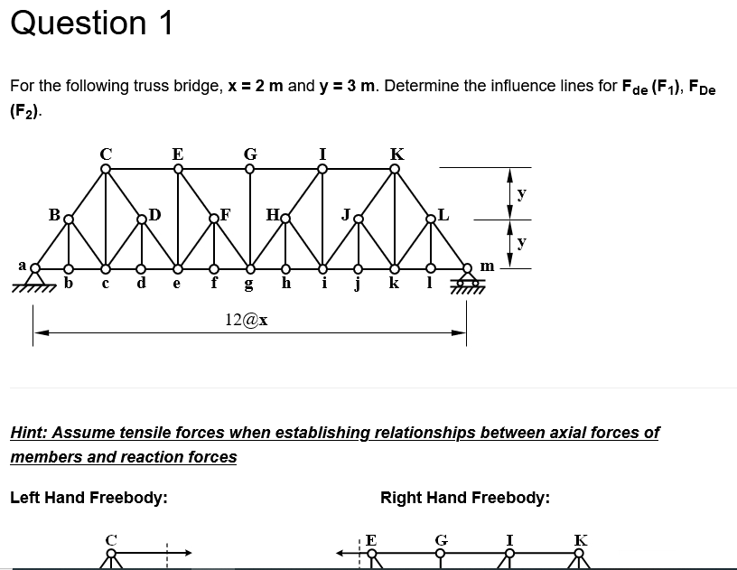 Hint: Assume tensile forces when establishing