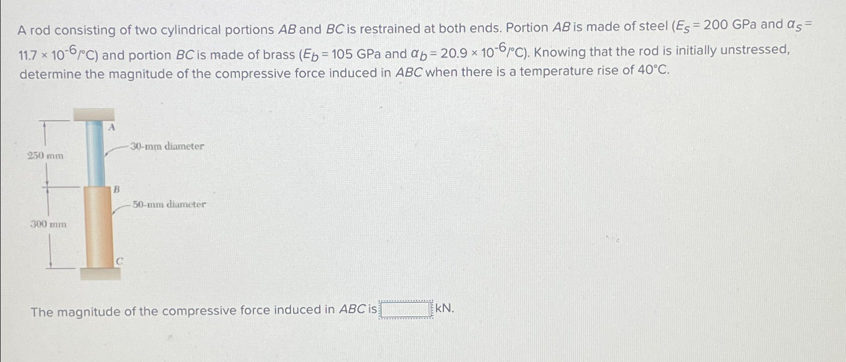 A rod consisting of two cylindrical portions A B