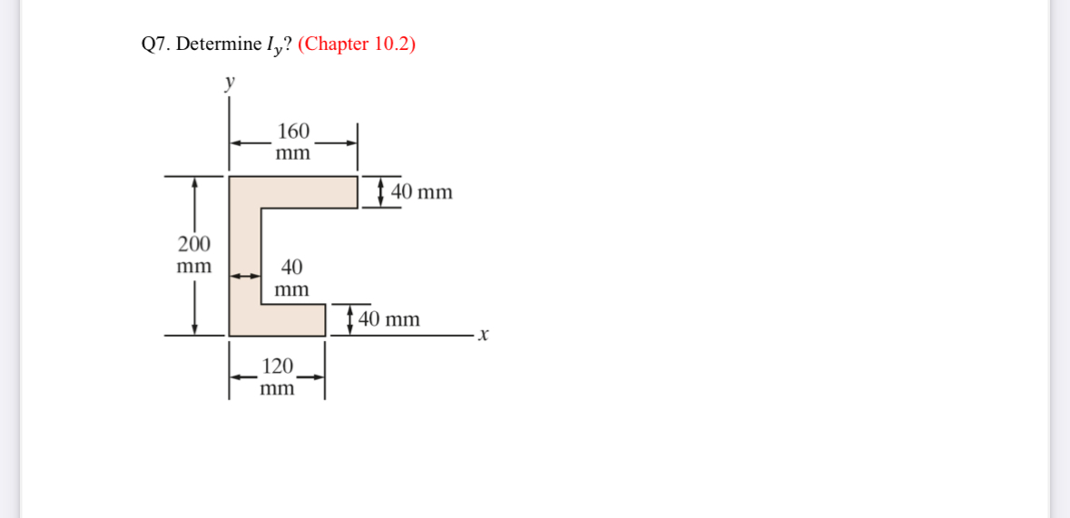 Q 7 . Determine I y ? ( Chapter 1 0 . 2 )