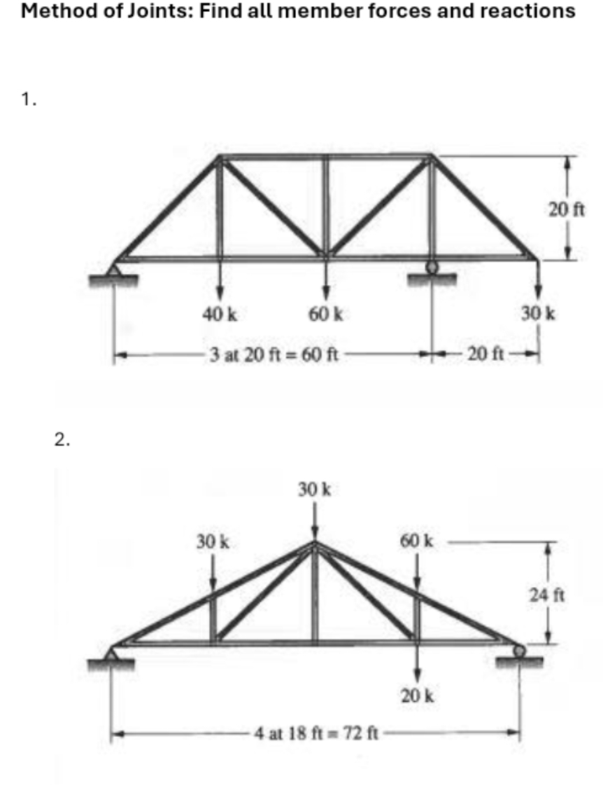 Method of Joints: Find all member forces and