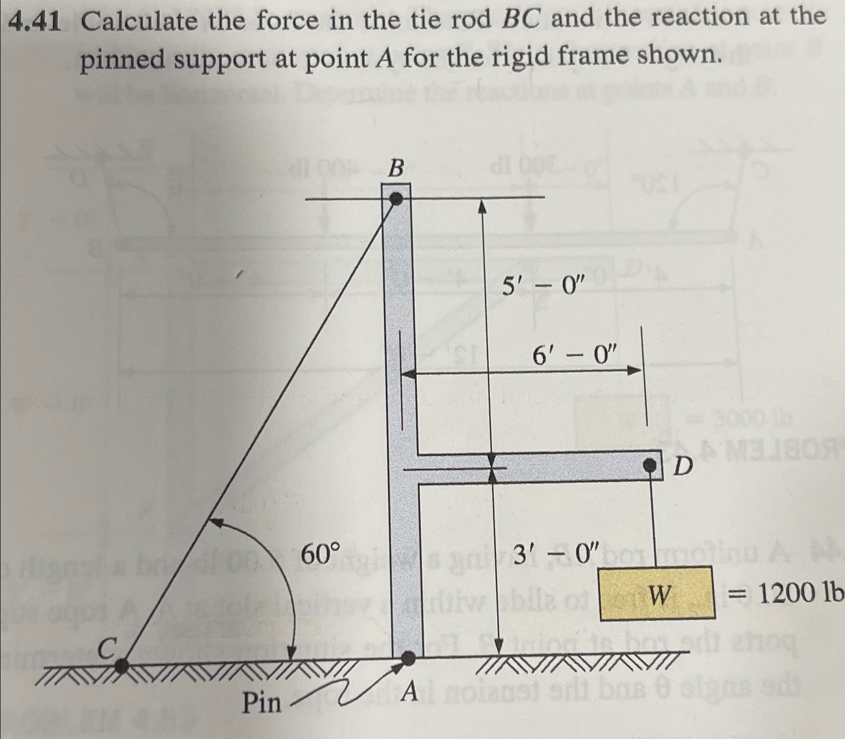 4 . 4 1 Calculate the force in the tie rodBC and
