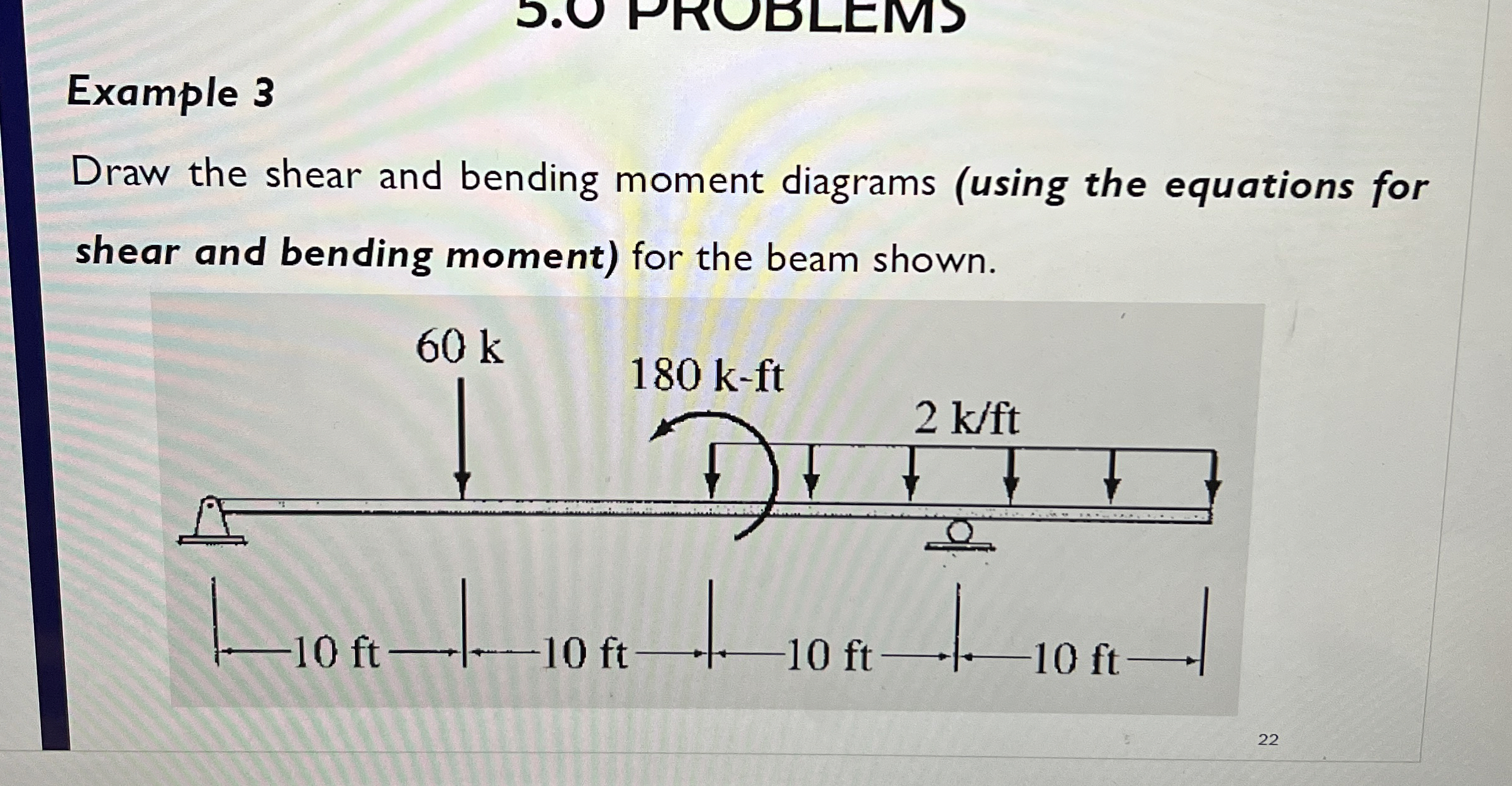 Example 3 Draw the shear and bending moment